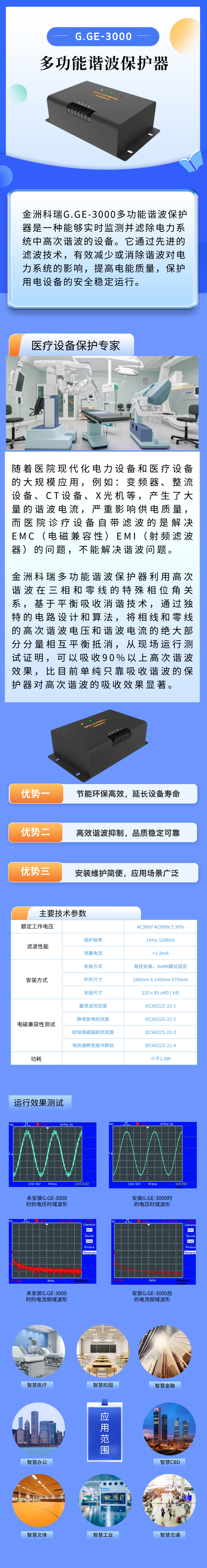 長(zhǎng)圖(1)